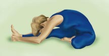 Yoga TESTA AL GINOCCHIO